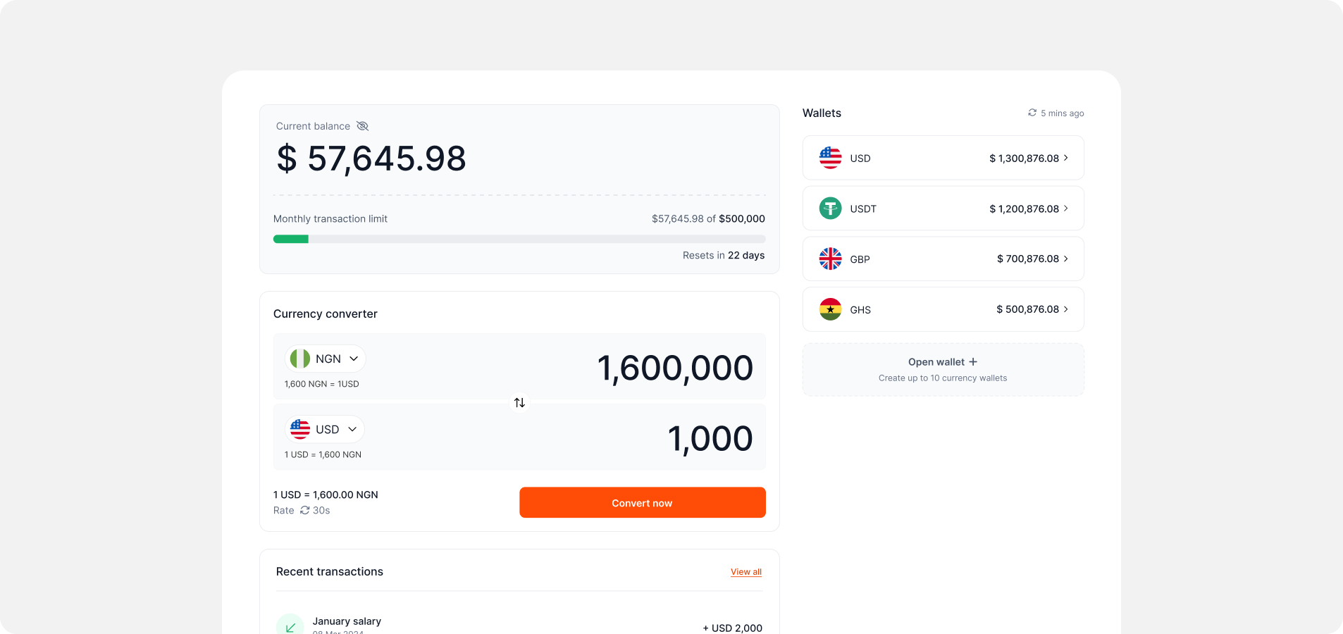 Wewire customer platform